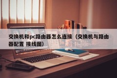 How to connect the switch and pc router (switch and router configuration wiring diagram)